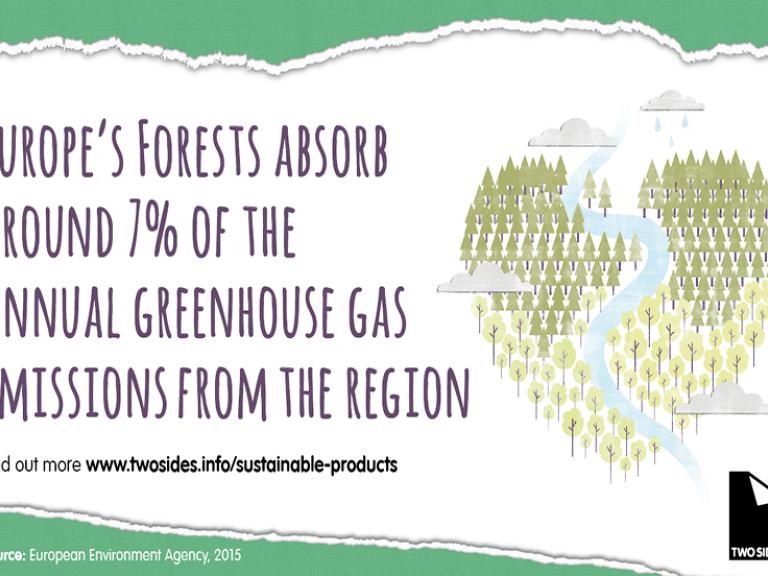 Paper is one of the few truly sustainable products