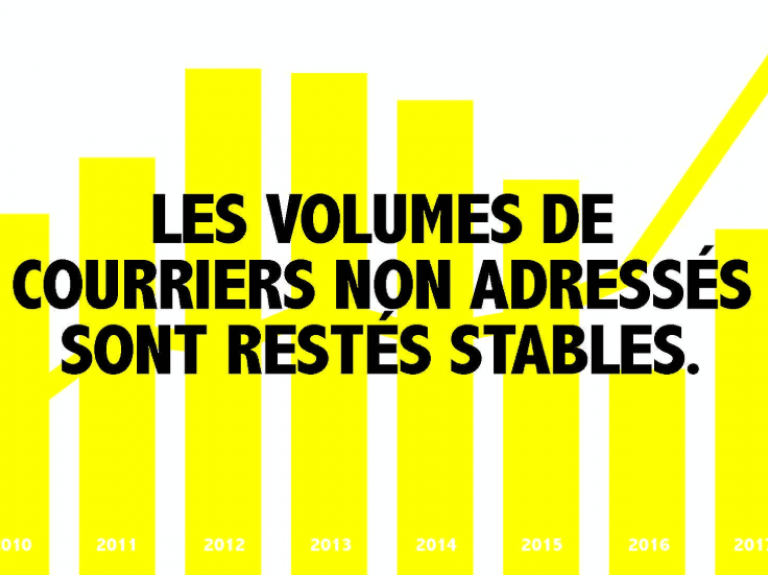 pub-non-adressé-image-2