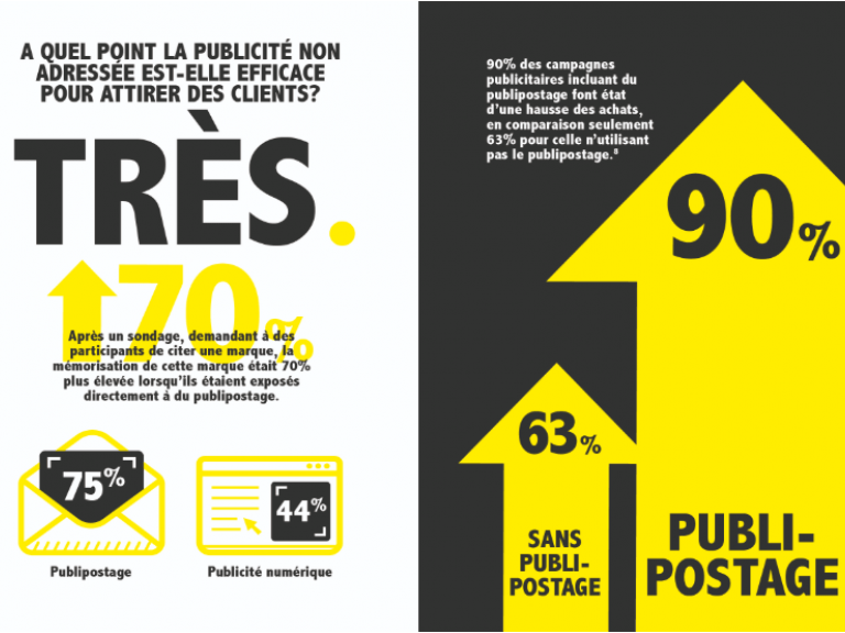 pub-non-adressé-part2-image-2