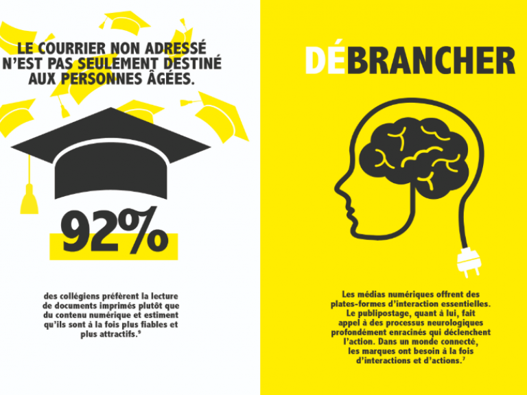 pub-non-adressé-part2-image-3