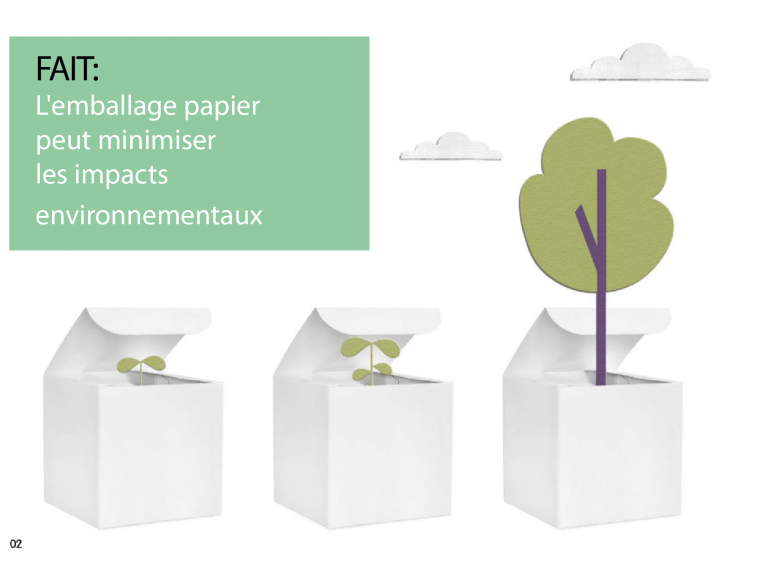 FAIT N°1 Emballage papier