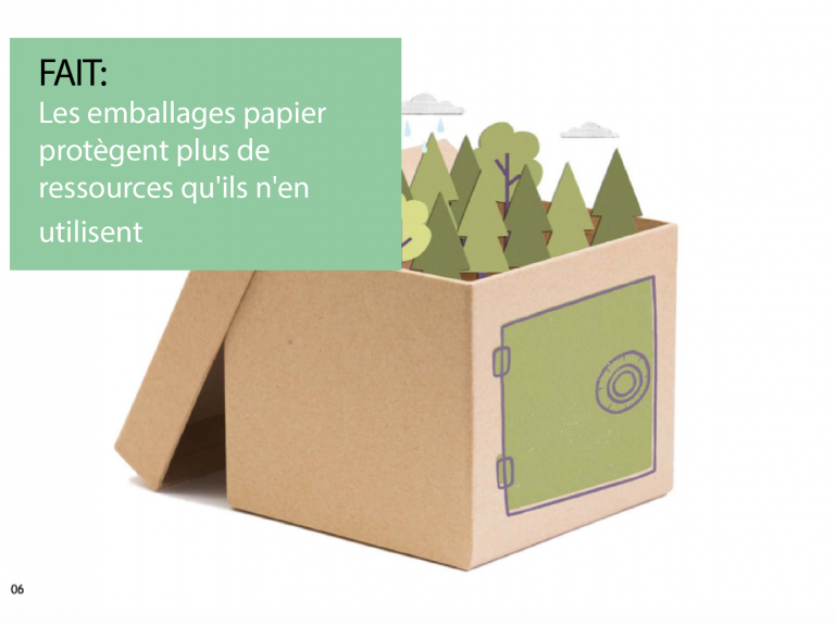 FAIT N°3 Emballage papier