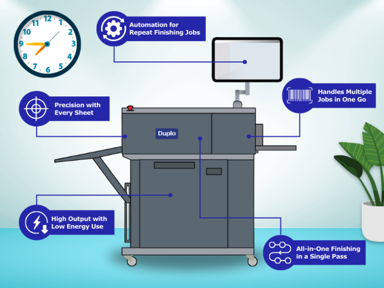 Once You Have a DC-618, You’ll Wonder How You Managed Before