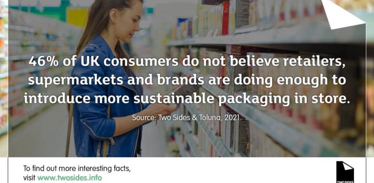 sustainable packaging stat